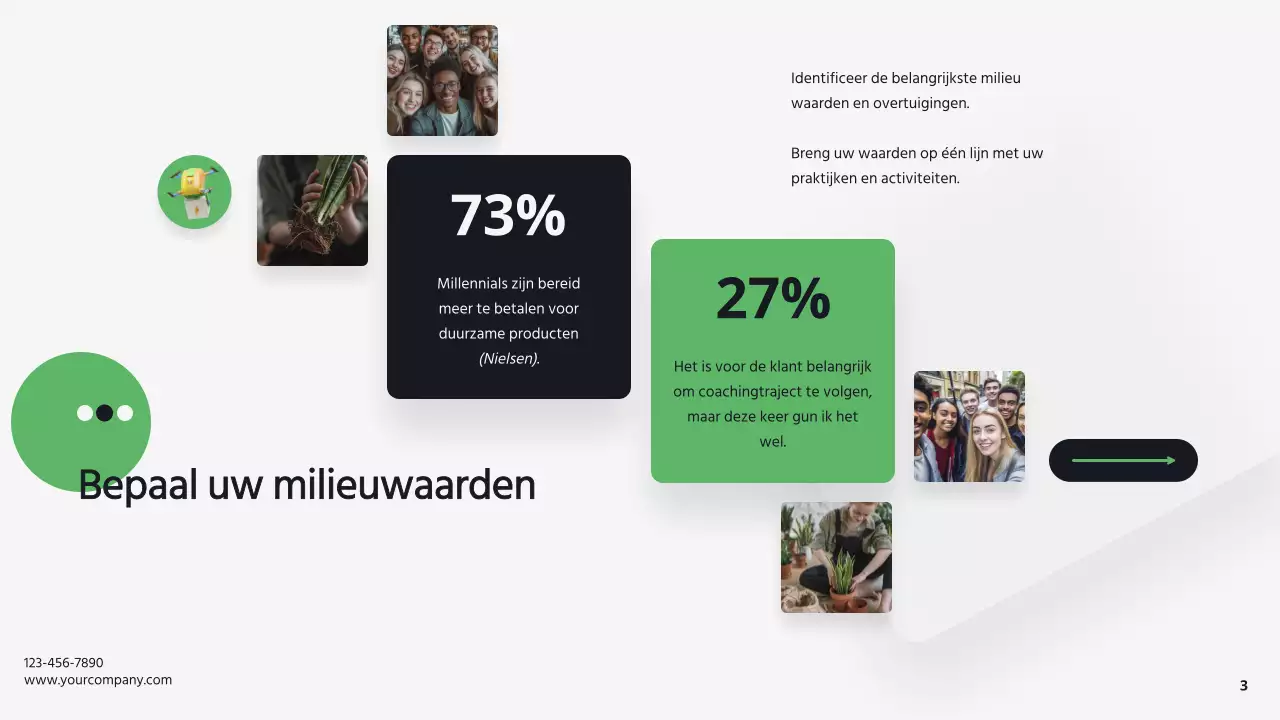 Groen en Wit Modern Bedrijf Duurzaamheid Bedrijfsstrategie