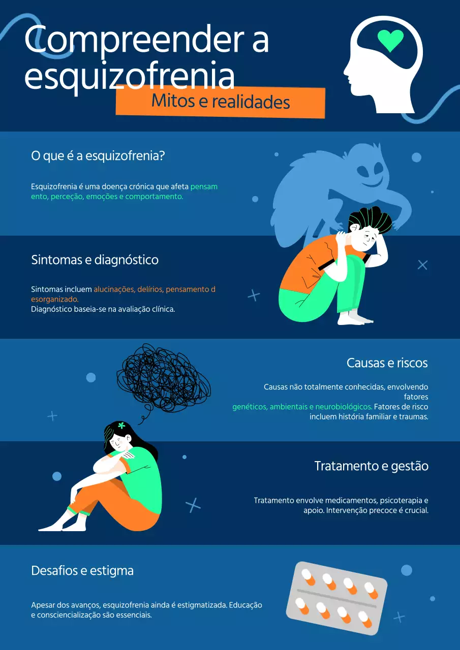 Folheto azul e branco com informações sobre a saúde moderna