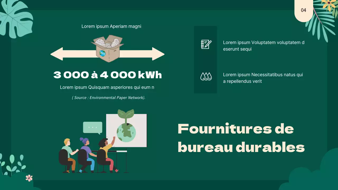 Stratégie d'espace de travail pour les entreprises Green Natural Green