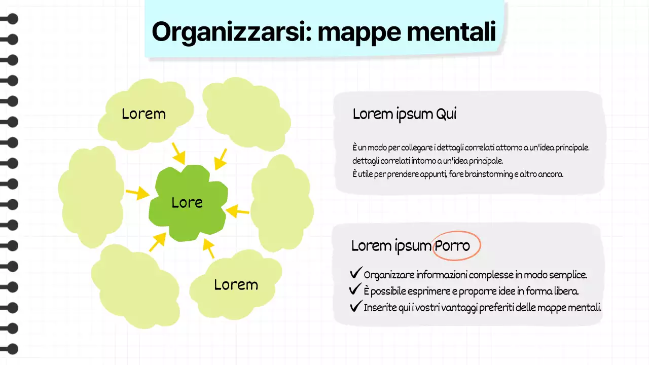 Sui foglietti per appunti kitsch in giallo e arancione