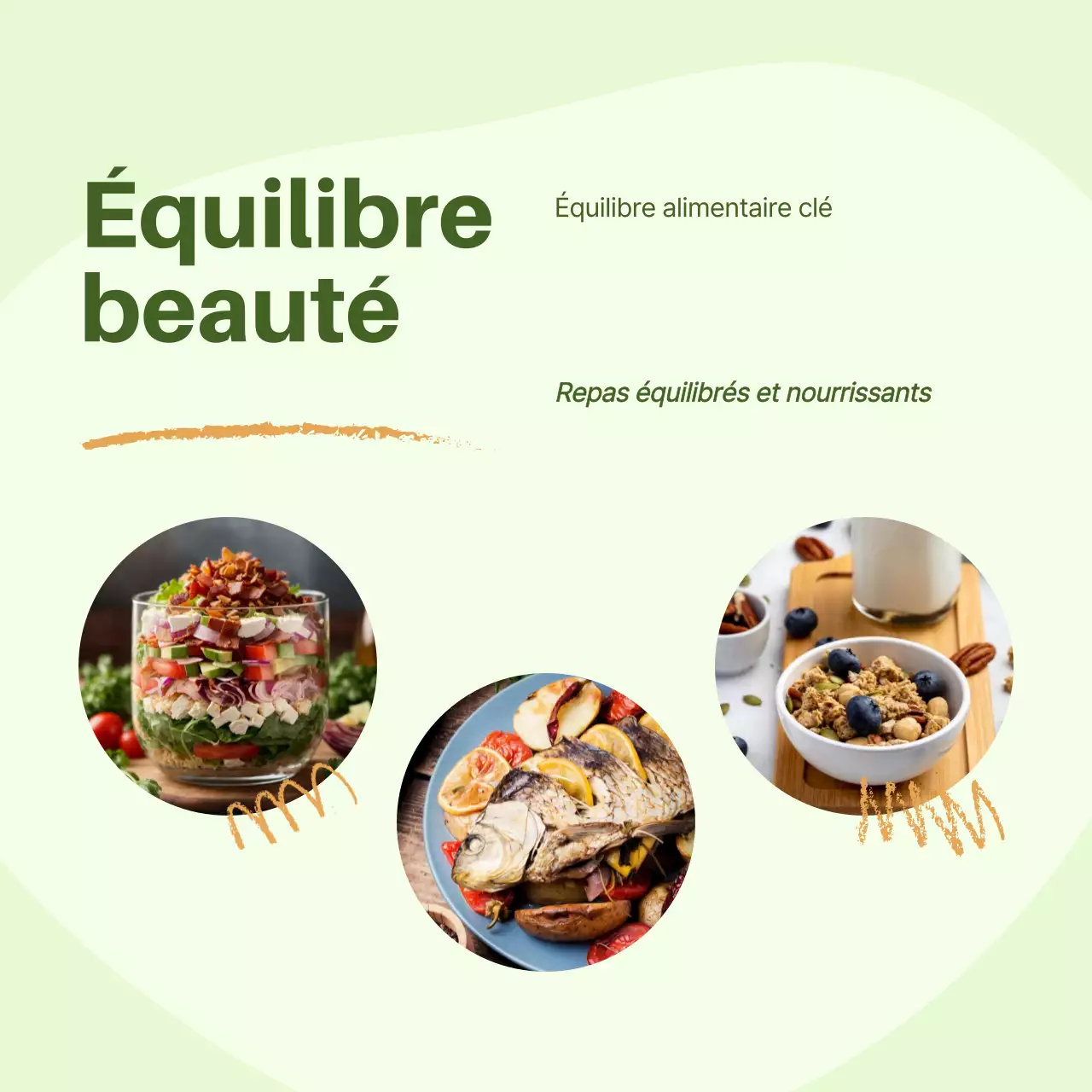 Guide alimentaire vert et orange pour une alimentation saine et moderne