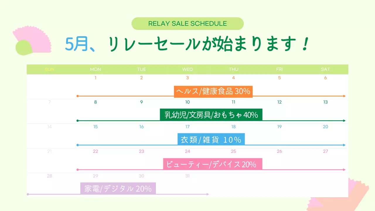 黄色と萌黄の可愛らしい家庭の月のプレゼント企画展のPR