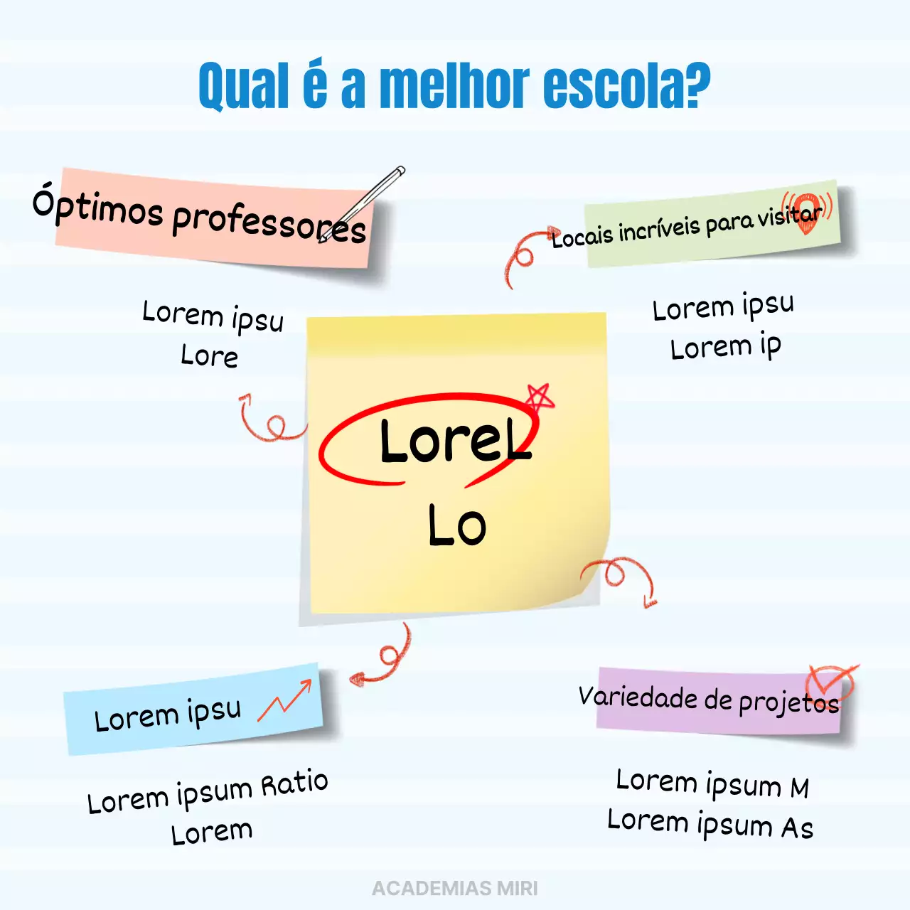 Um simples post-it em azul claro descreve uma boa escola