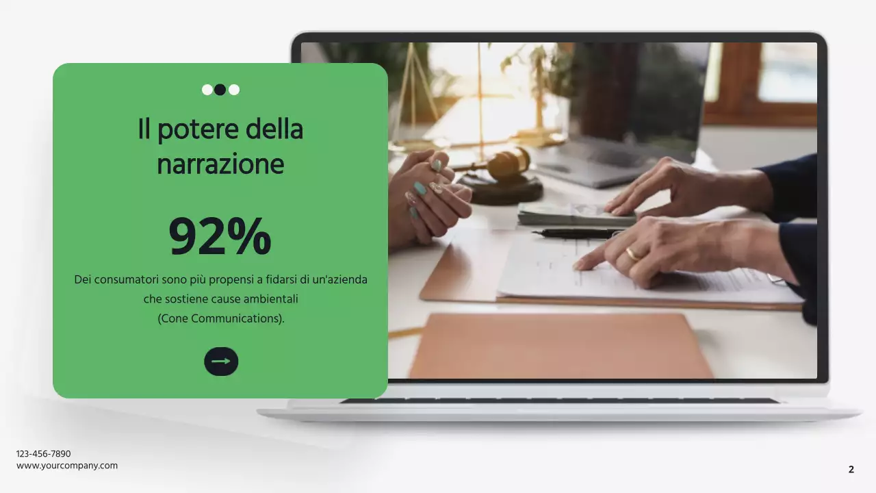 Verde e bianco Sostenibilità aziendale moderna Strategia aziendale