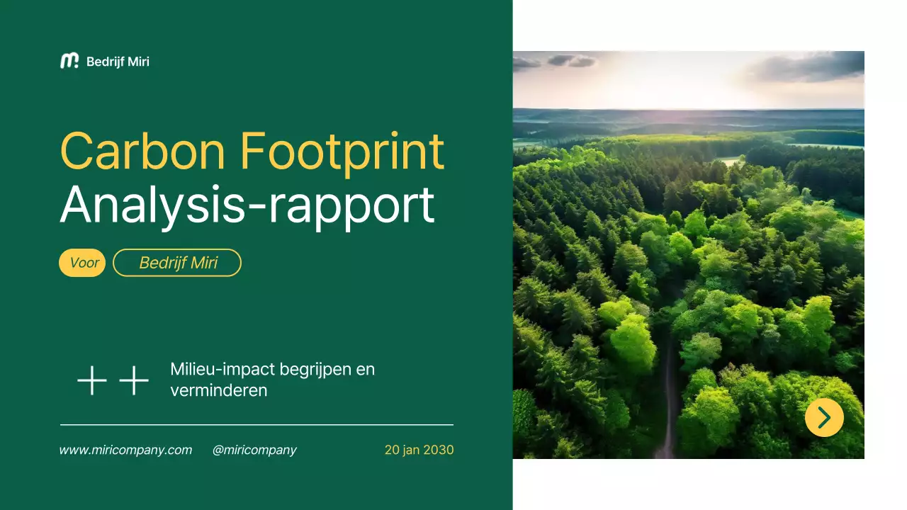 Green Modern Company CO2-voetafdrukanalyse rapport