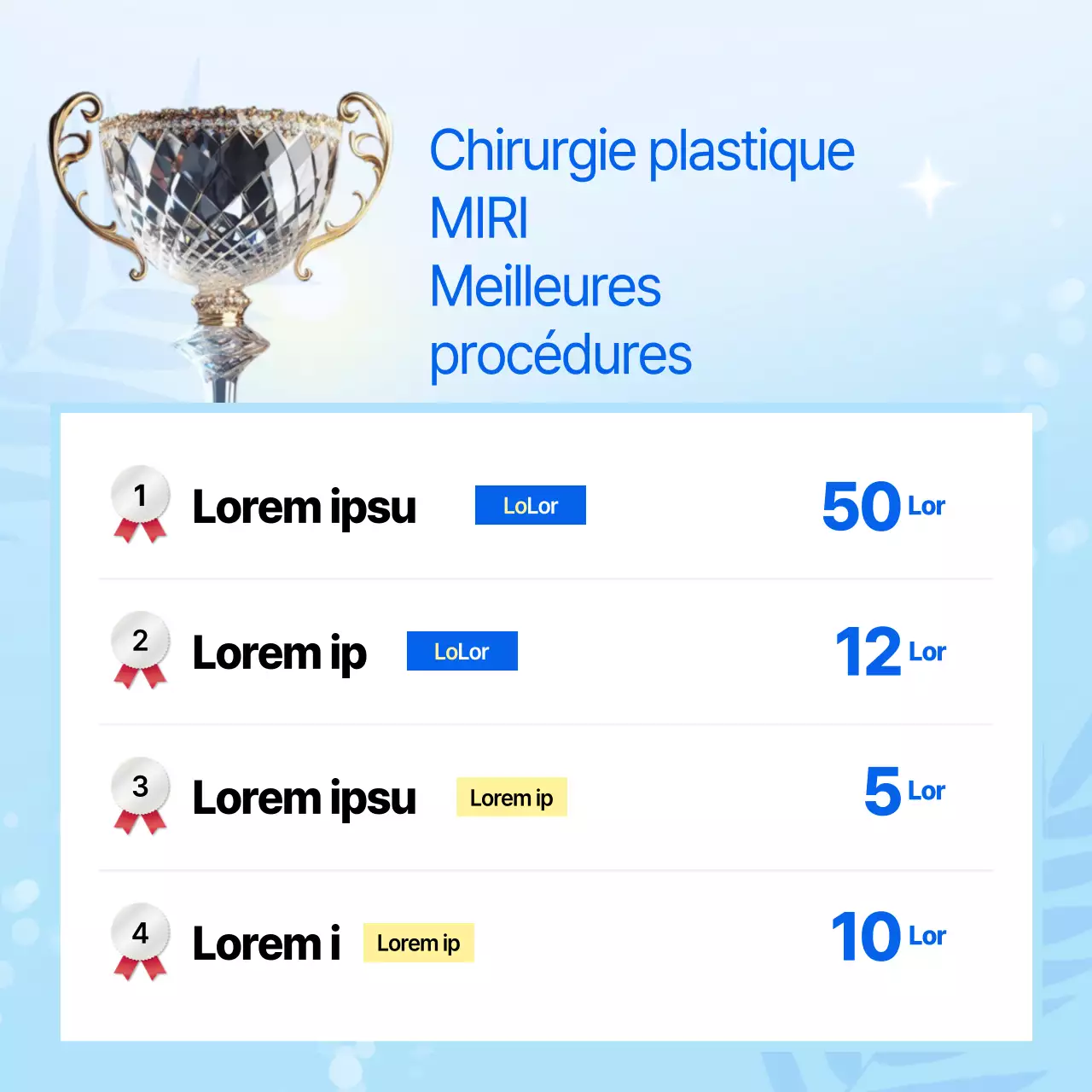 Publicité pour un traitement de beauté estival tropical en bleu clair.