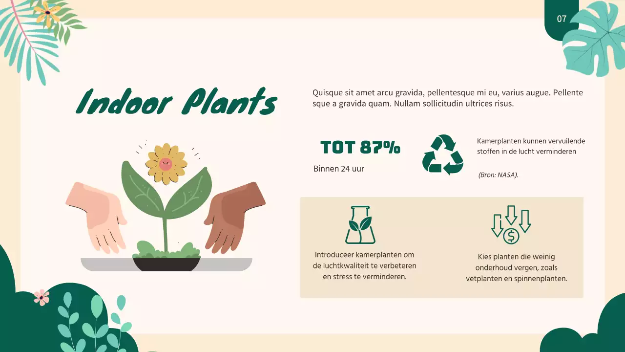 Groen Natuurlijk Groen Bedrijfswerkplek Strategie