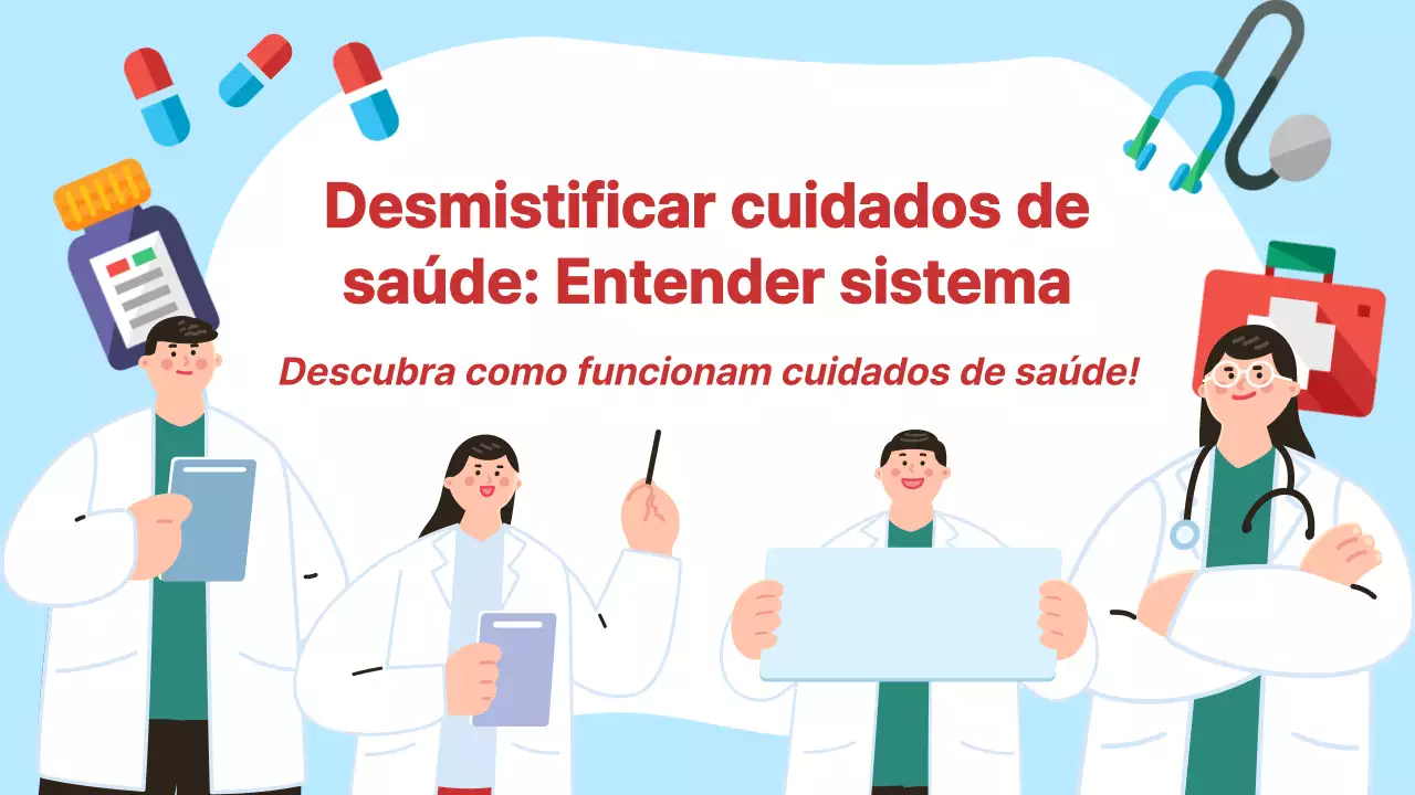 Guia de explicação dos cuidados de saúde modernos azul e branco