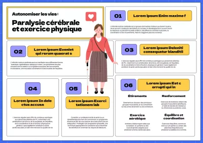 Jaune et Bleu Audacieux Paralysie cérébrale Introduction