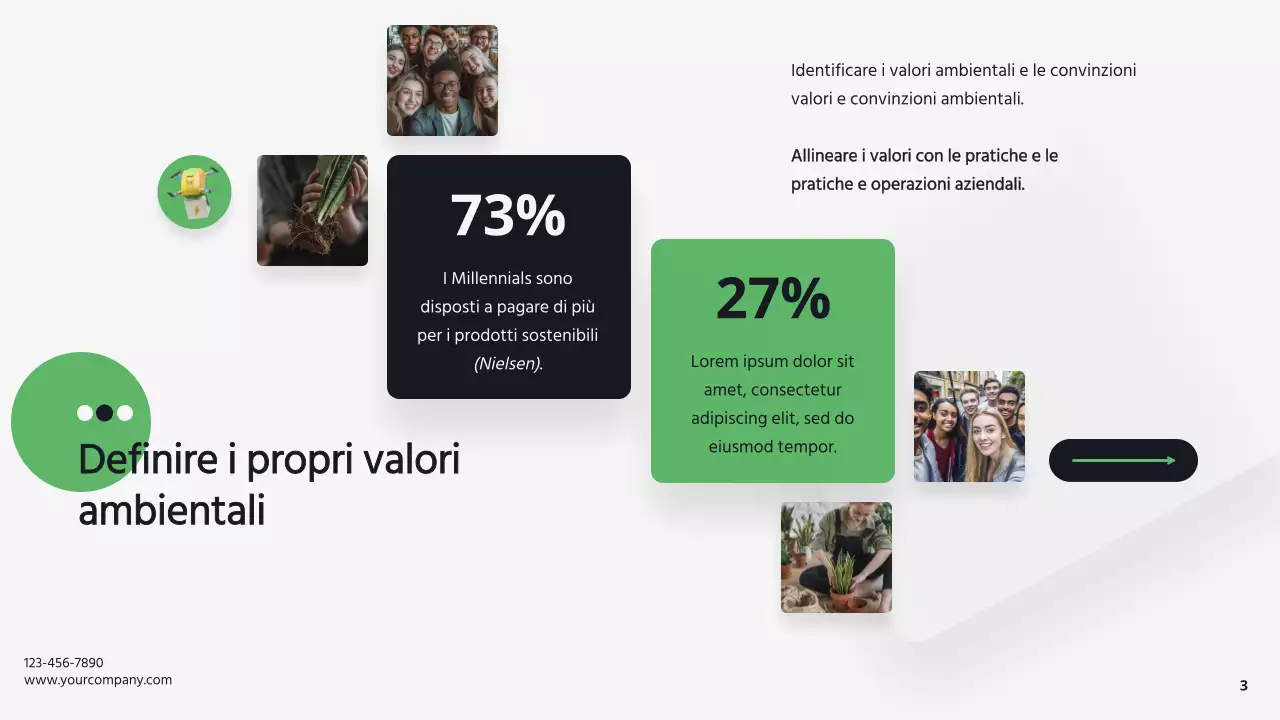 Verde e bianco Sostenibilità aziendale moderna Strategia aziendale