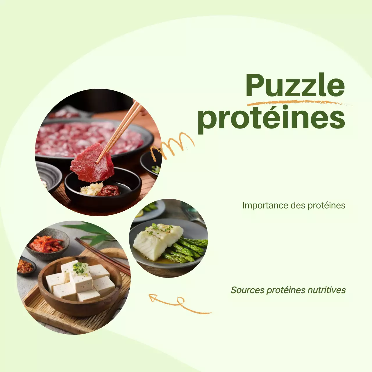 Guide alimentaire vert et orange pour une alimentation saine et moderne