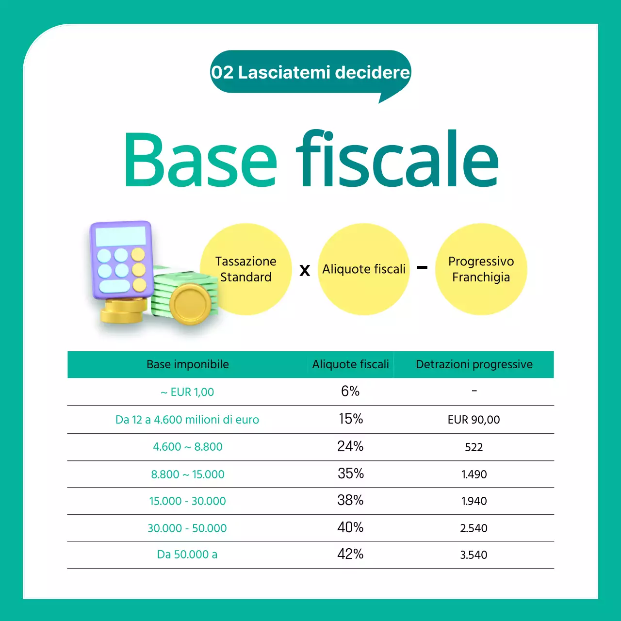 A proposito dei gialli e dei verdi, dichiarazione dei redditi complessiva carina