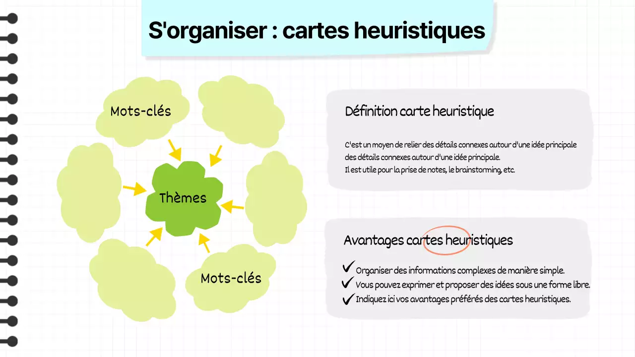 La prise de notes kitsch en jaune et orange