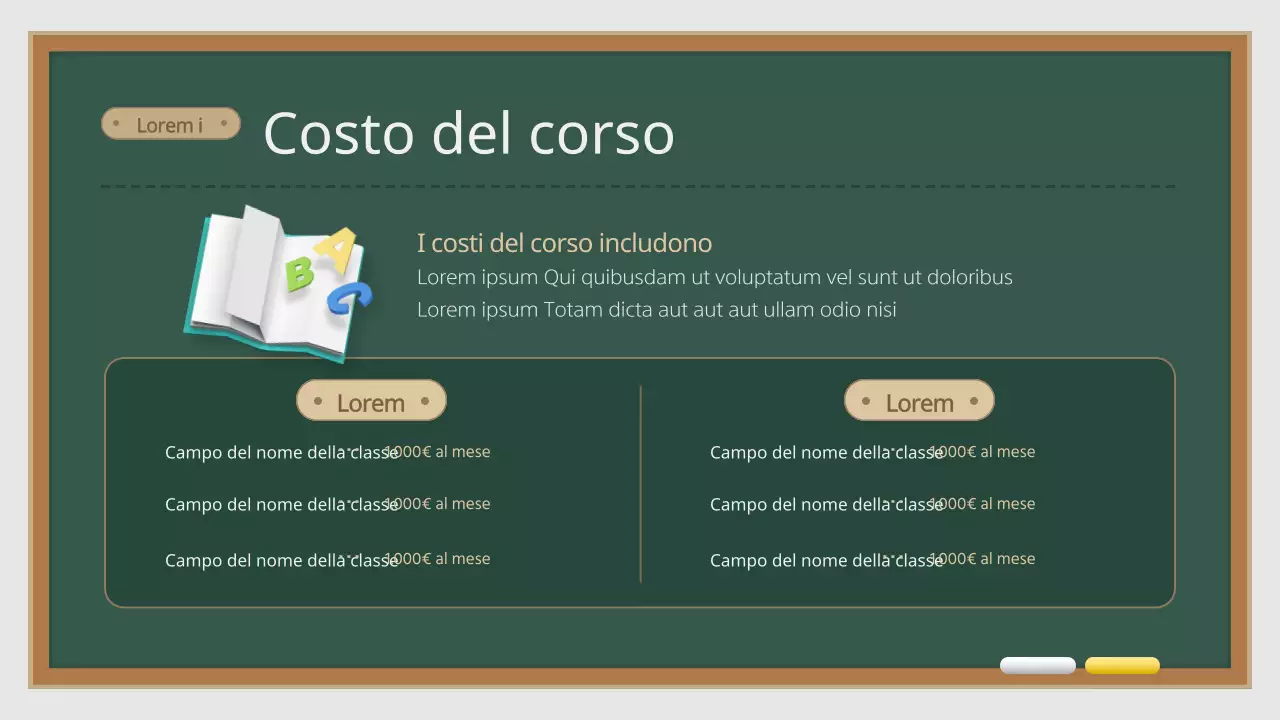 Un prospetto scolastico semplice e astratto