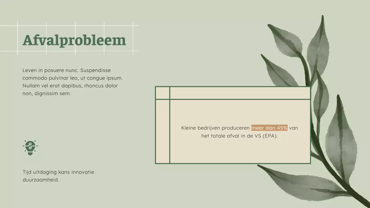 Groen Natuurlijk Bedrijf Innovatieve Recyclingsstrategie