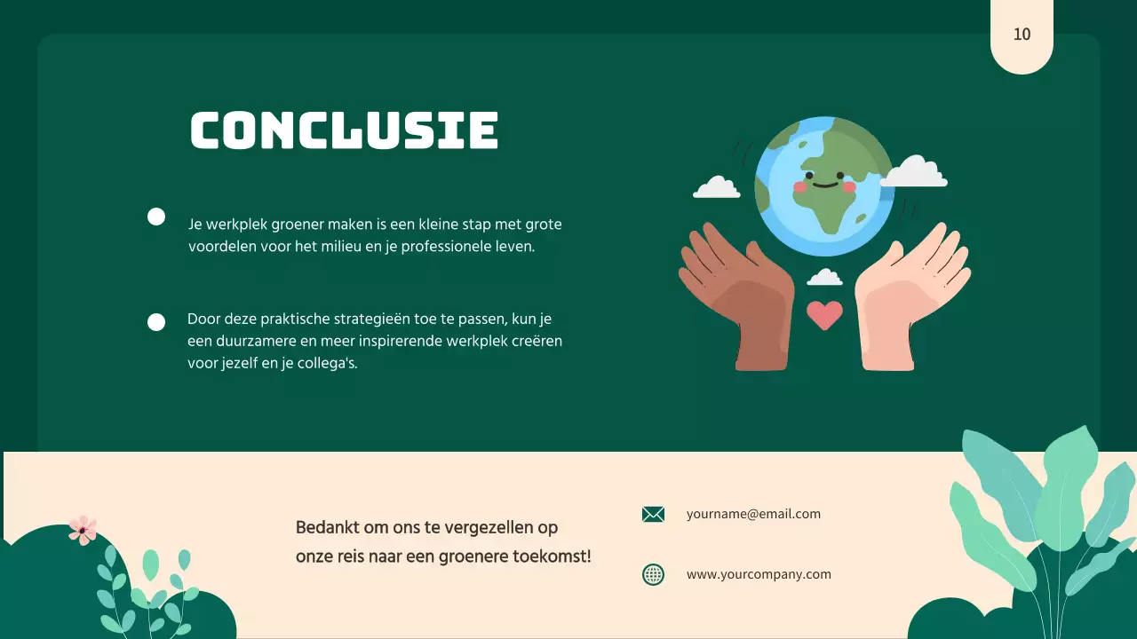 Groen Natuurlijk Groen Bedrijfswerkplek Strategie