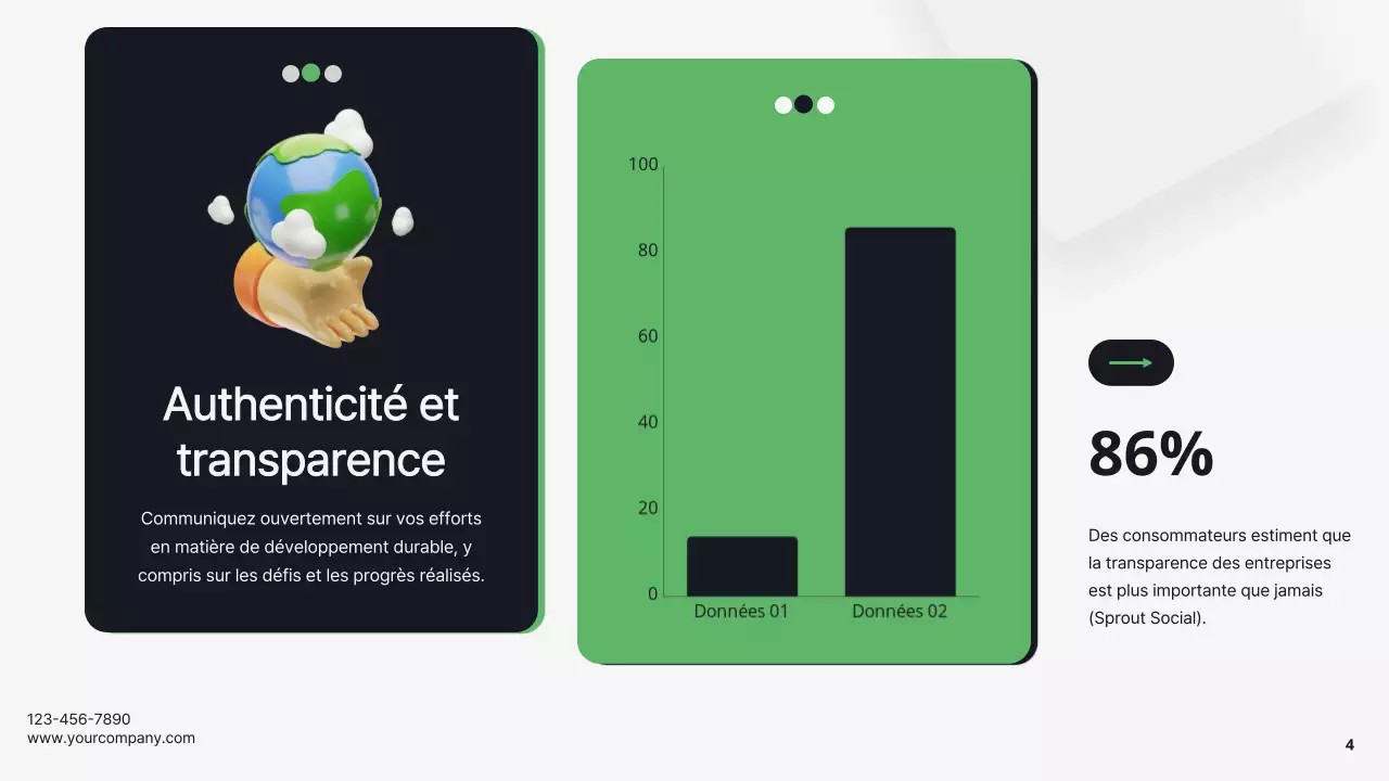 Vert et blanc Entreprise moderne Durabilité Stratégie d'entreprise