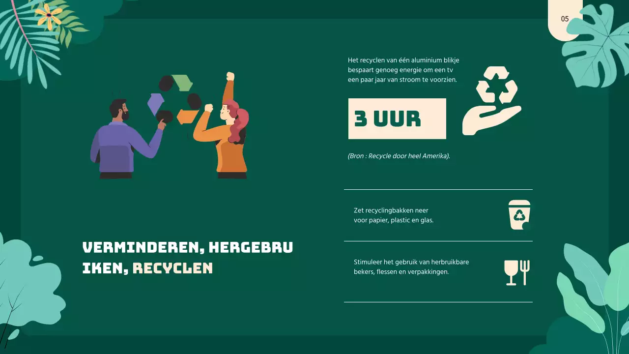 Groen Natuurlijk Groen Bedrijfswerkplek Strategie