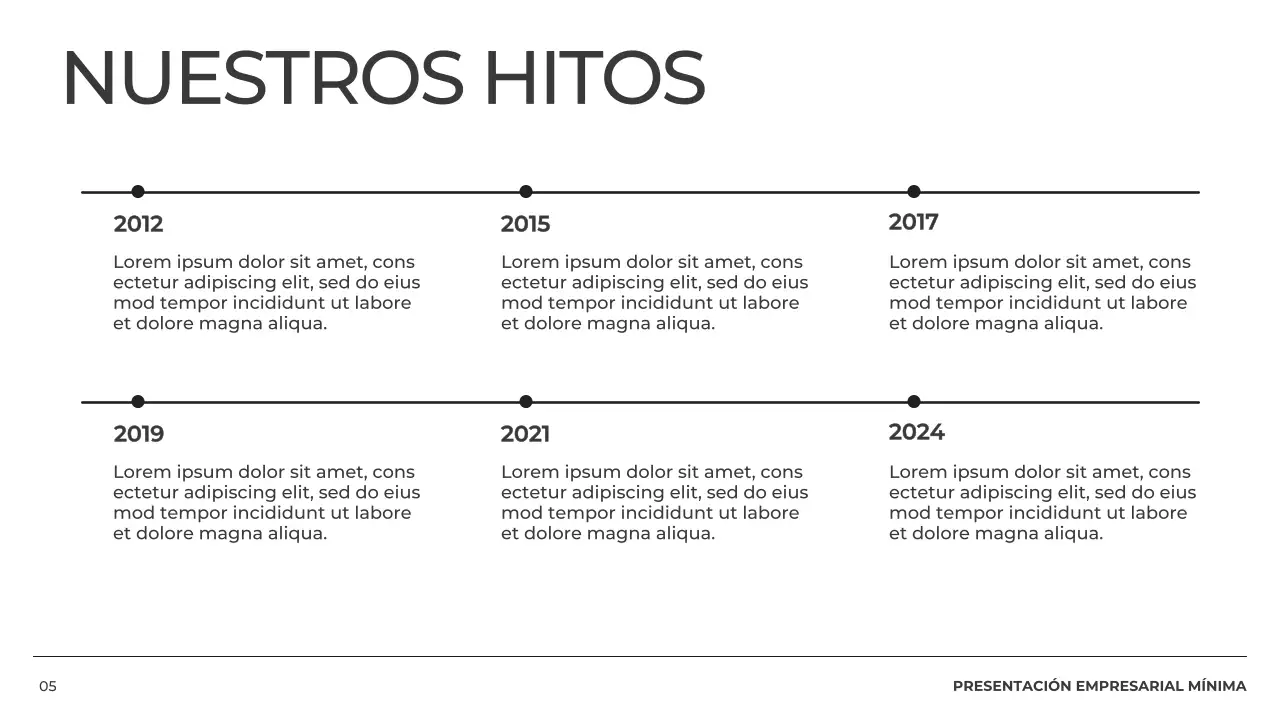 Blanco y negro Perfil empresarial mínimo Presentación de producto
