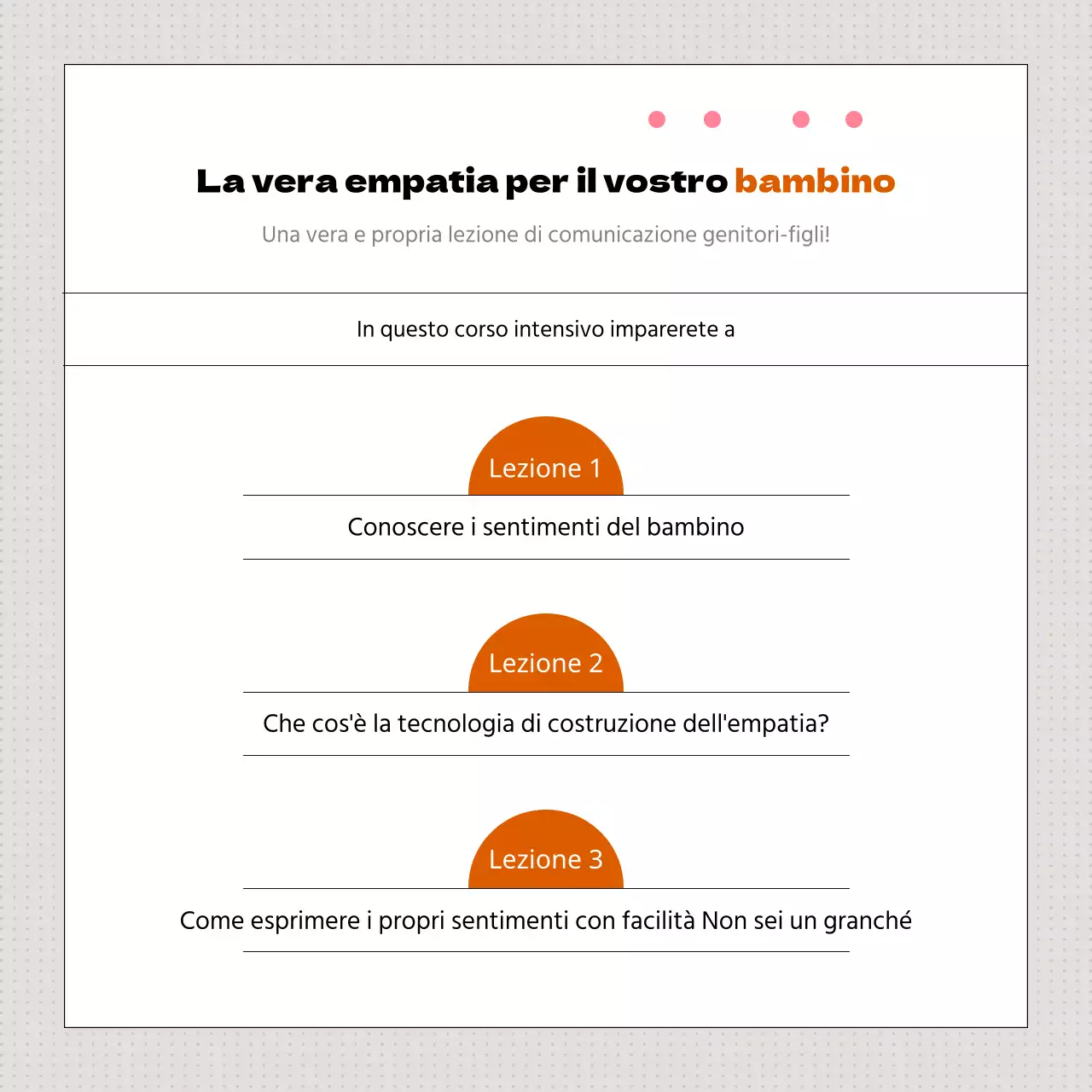 Promuovere l'educazione dei genitori con un moderno Mese della Storia della Famiglia giallo e arancione