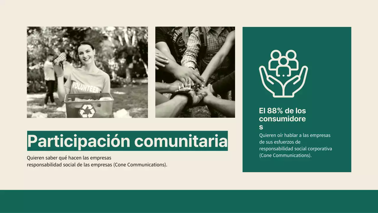 Verde y amarillo Simple Business Estrategia de soluciones sostenibles