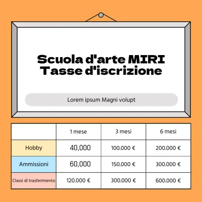 Una guida alle tariffe scolastiche semplice, arancione e grigia