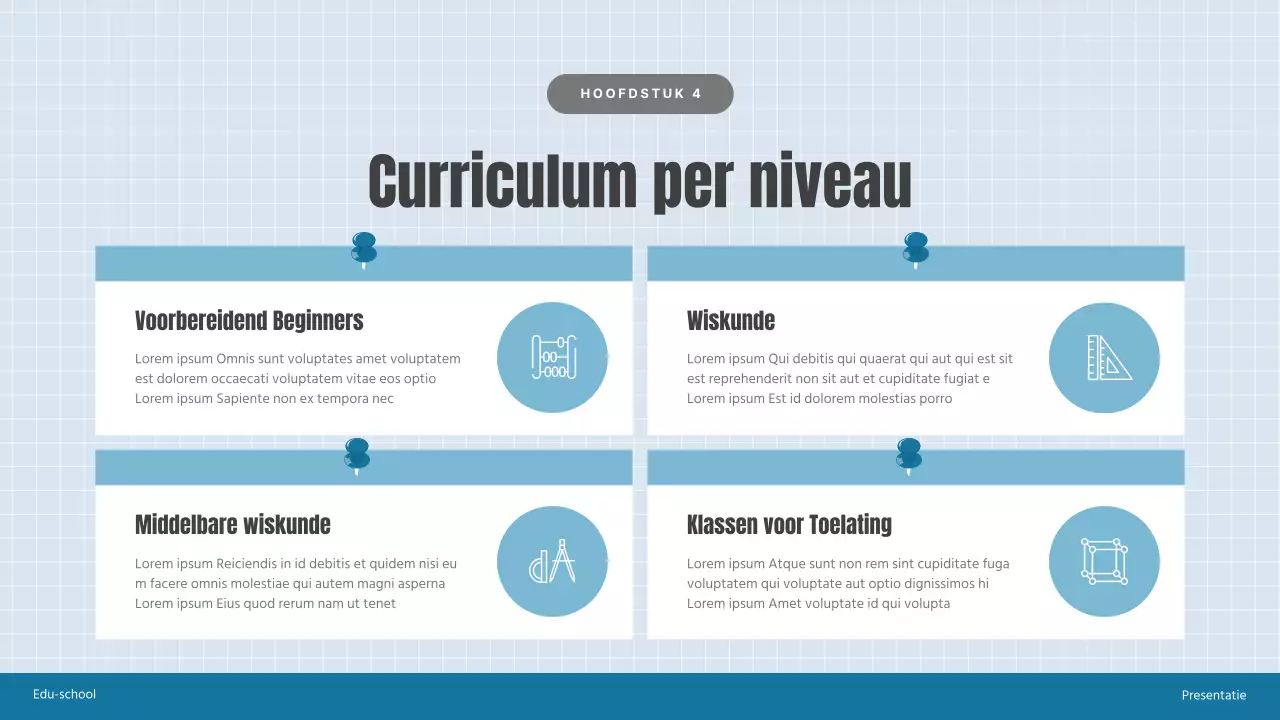 Een kennismaking met de blauwe en grijze gezellige wiskundeschool