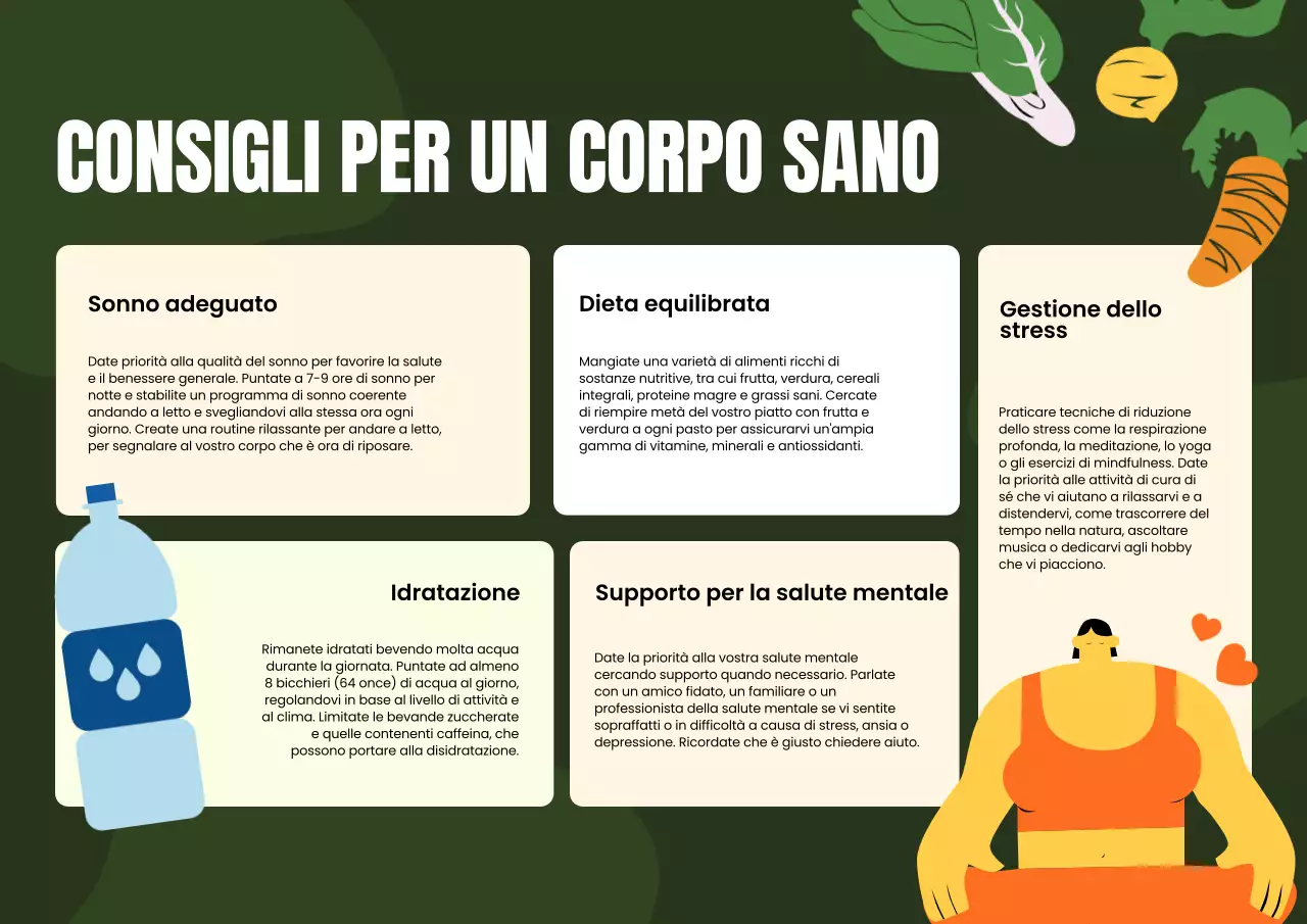 Guida moderna allo stile di vita sano verde e bianco