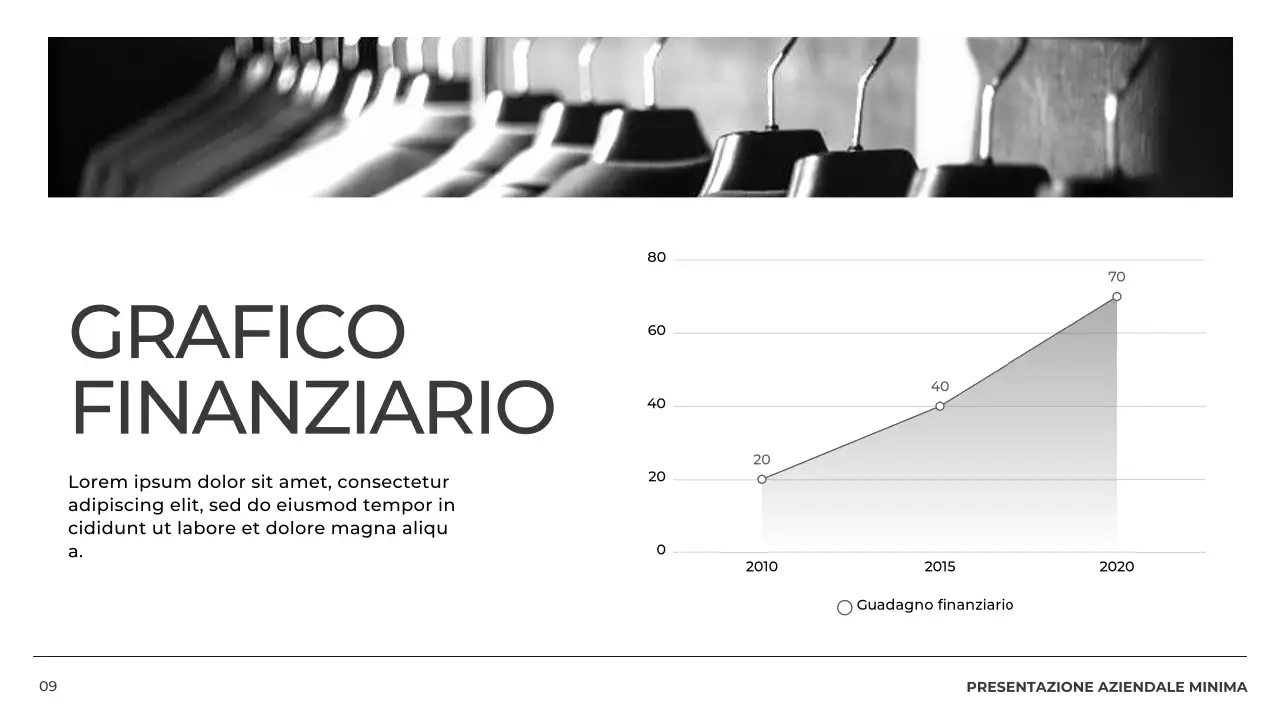 Profilo aziendale minimale in bianco e nero Presentazione del prodotto