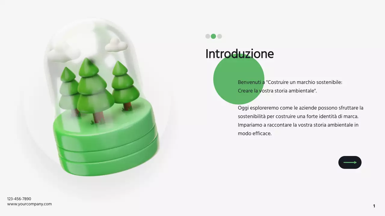 Verde e bianco Sostenibilità aziendale moderna Strategia aziendale