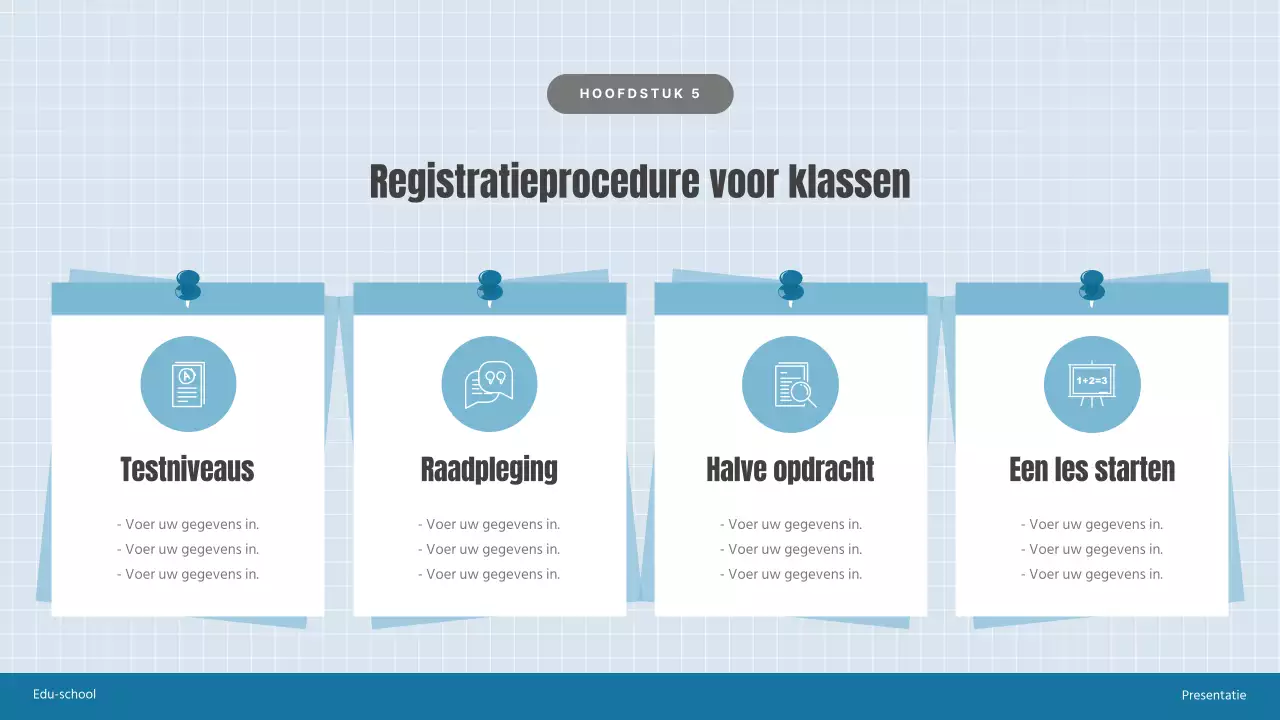 Een kennismaking met de blauwe en grijze gezellige wiskundeschool