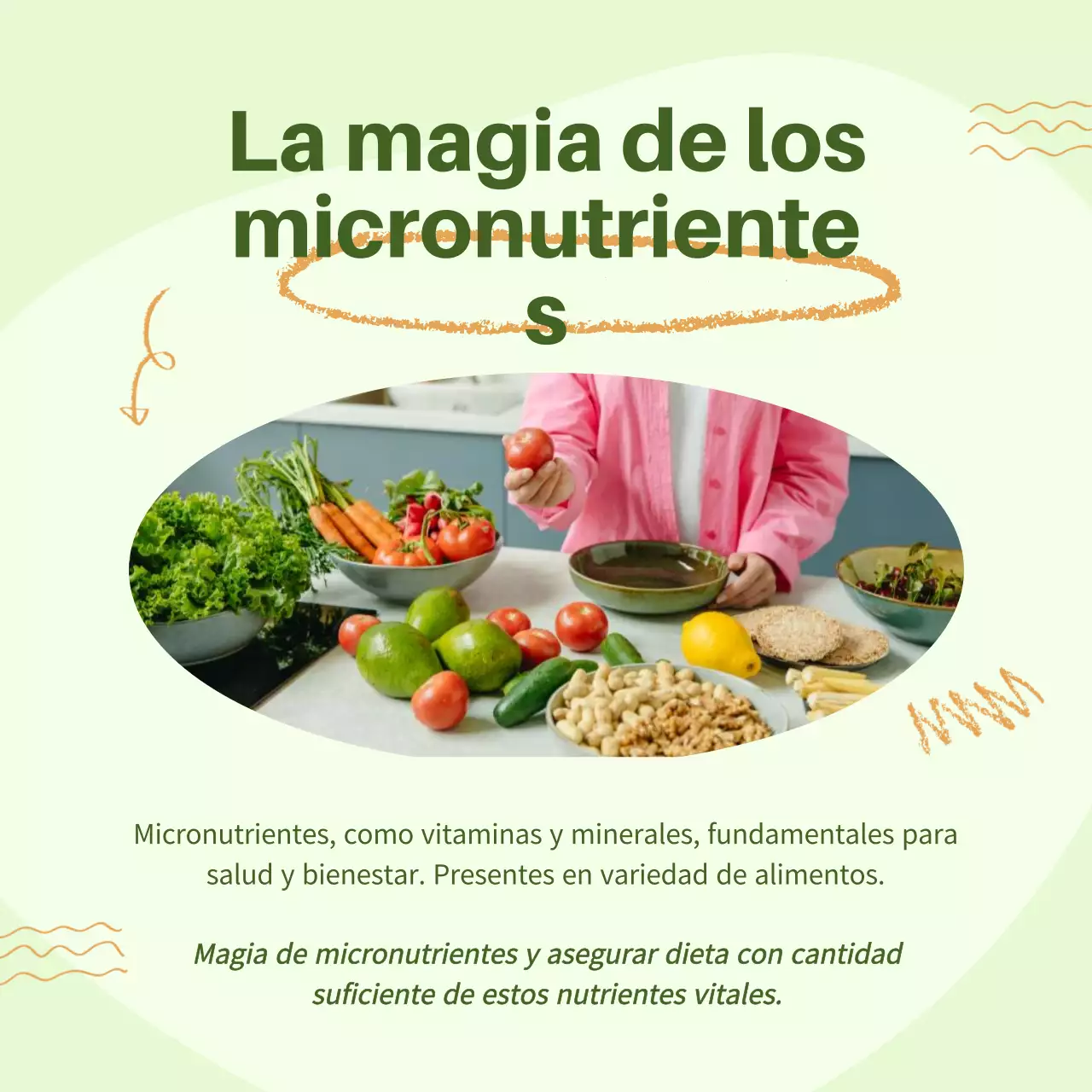 Guía moderna de alimentación sana verde y naranja