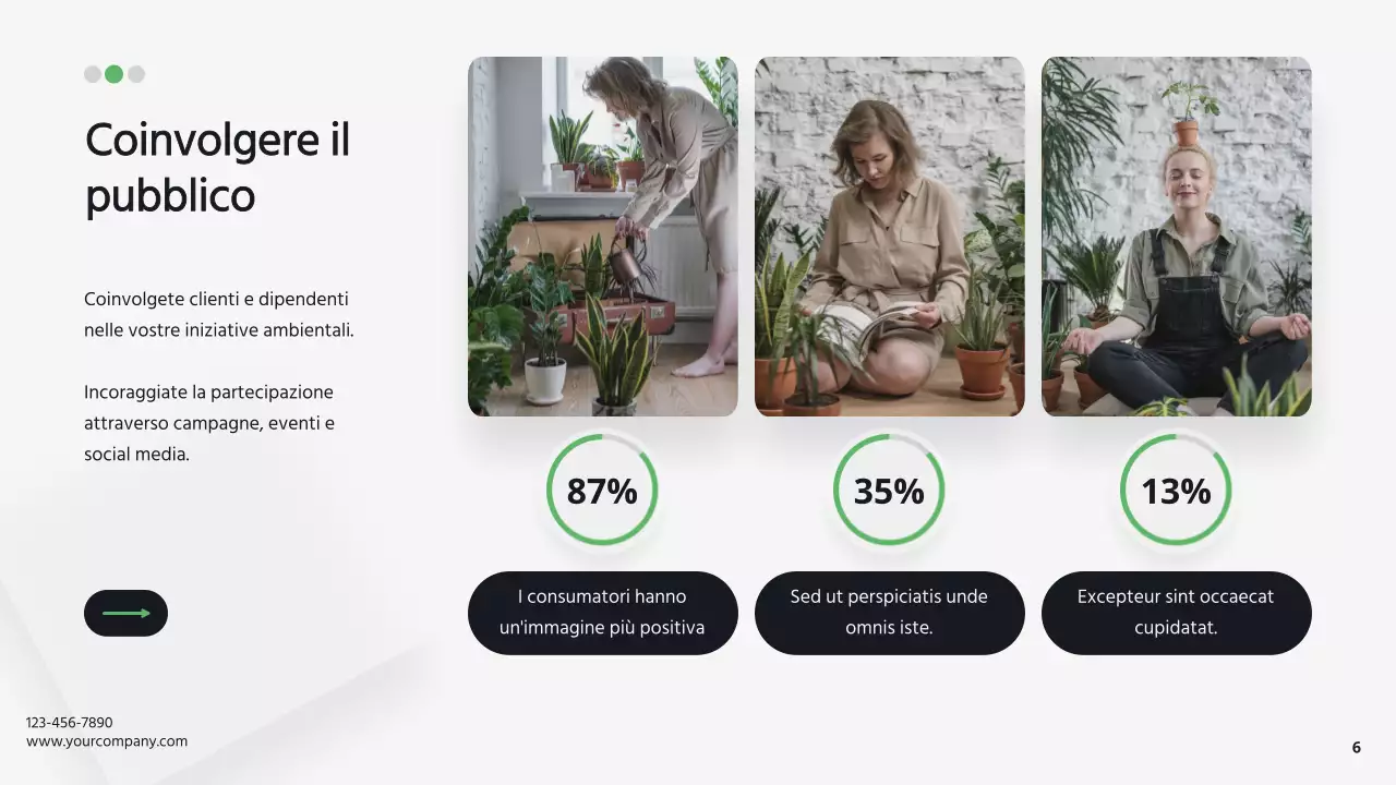 Verde e bianco Sostenibilità aziendale moderna Strategia aziendale