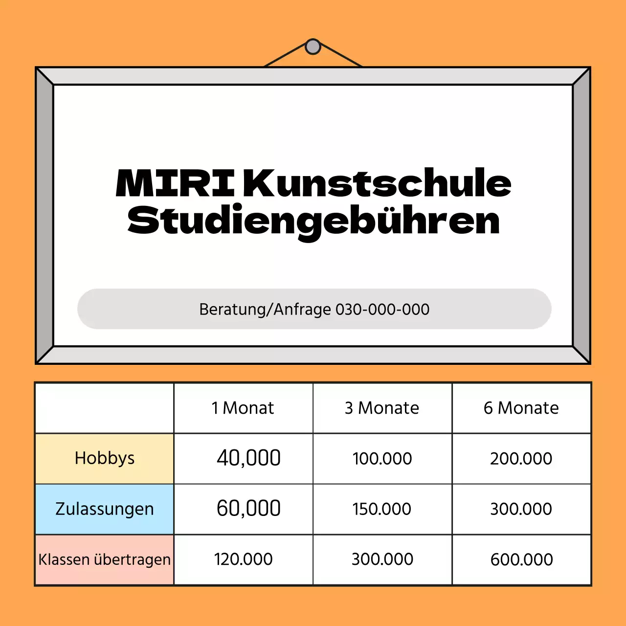 Ein einfacher, orange-grauer Leitfaden für Schulgebühren