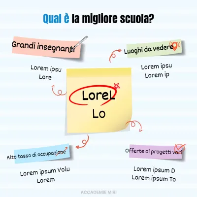 Un semplice post-it in azzurro descrive una buona scuola