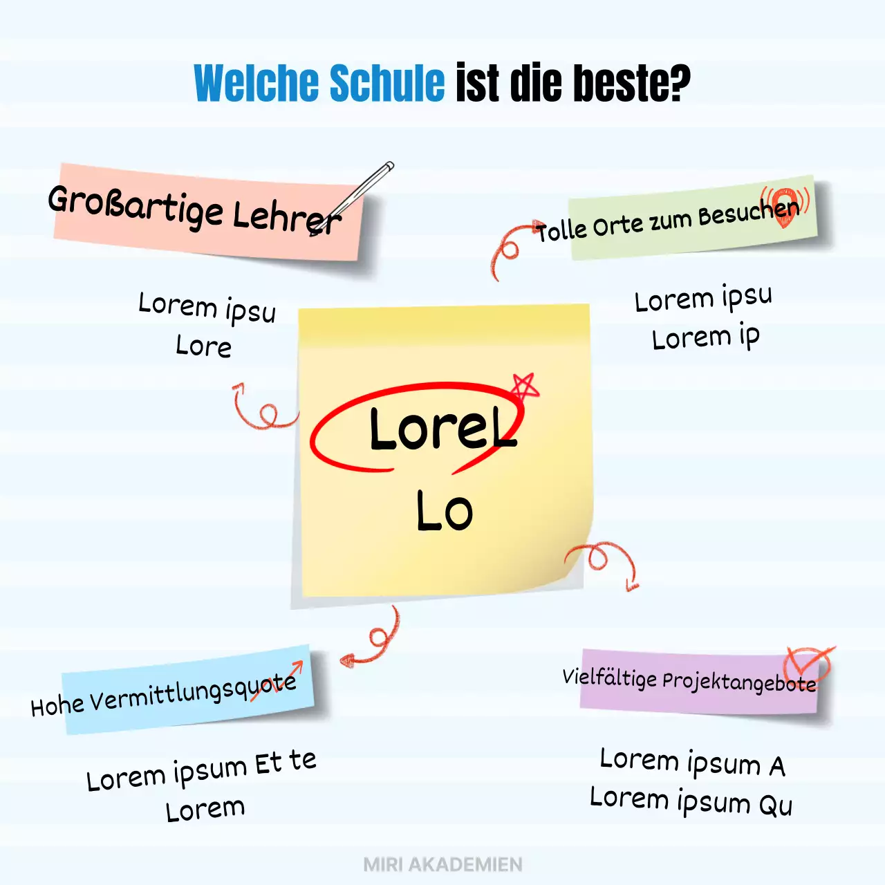 Ein einfacher Post-it-Zettel in Hellblau beschreibt eine gute Schule