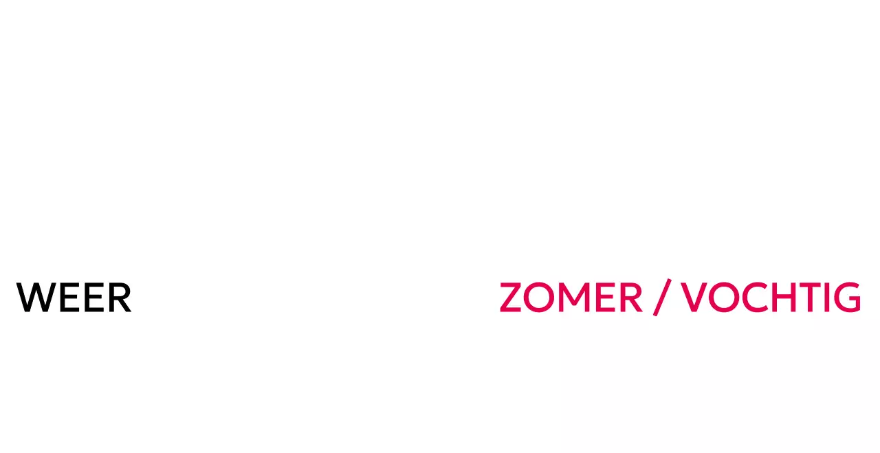 Een drieregelig lettertype ontwerpen