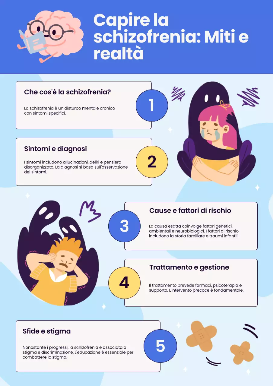 Blu e giallo Introduzione all'informazione medica moderna