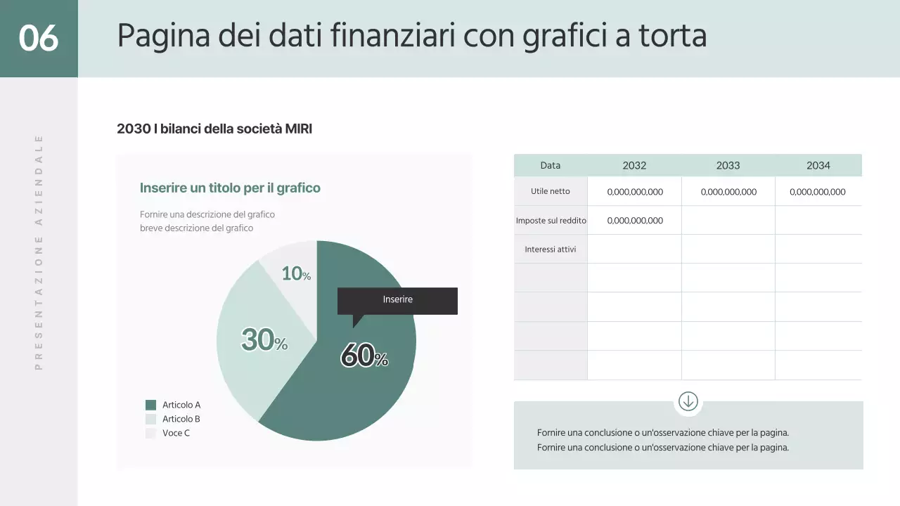 Un semplice rapporto di lavoro in verde e bianco