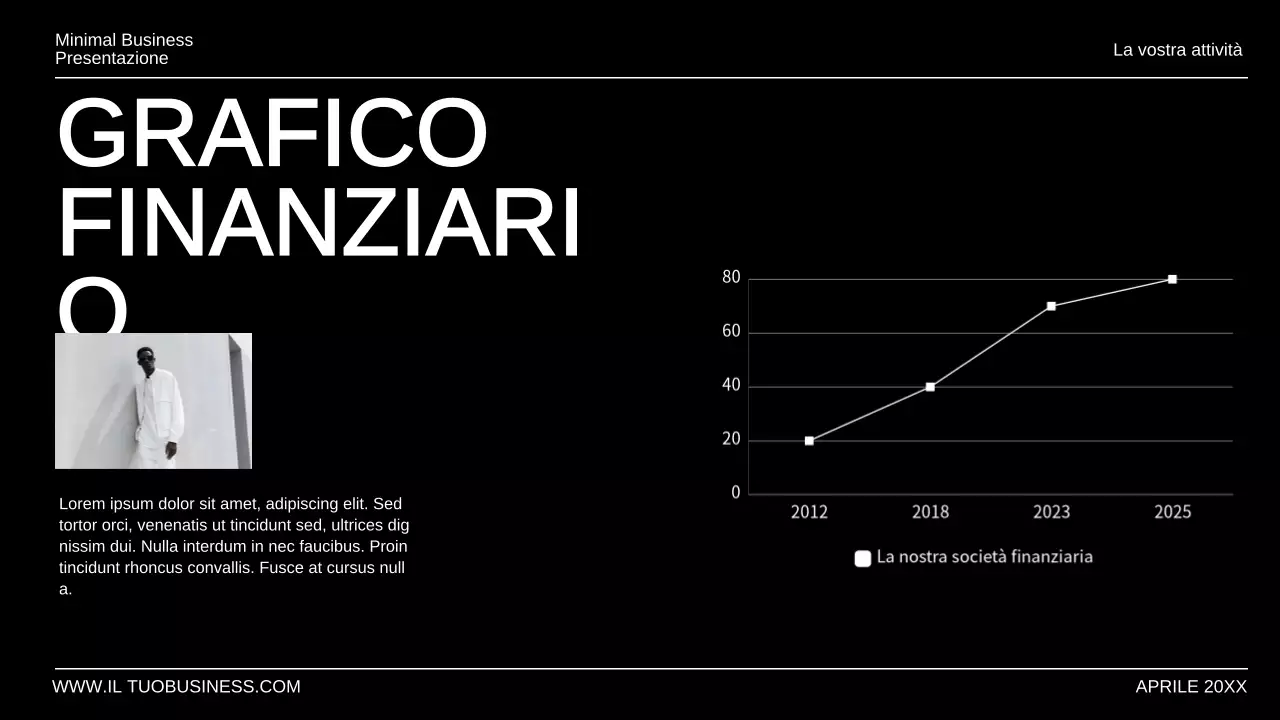 Presentazione aziendale minimale in bianco e nero