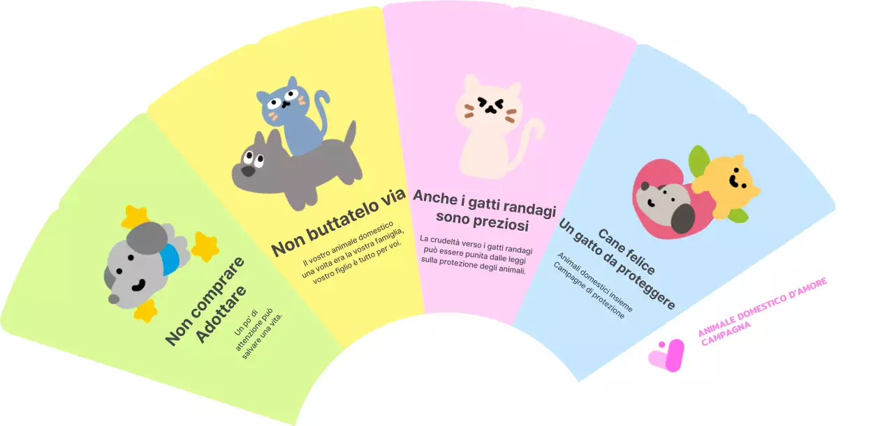 Campagna per la difesa degli animali domestici con illustrazioni di animali e tanto colore