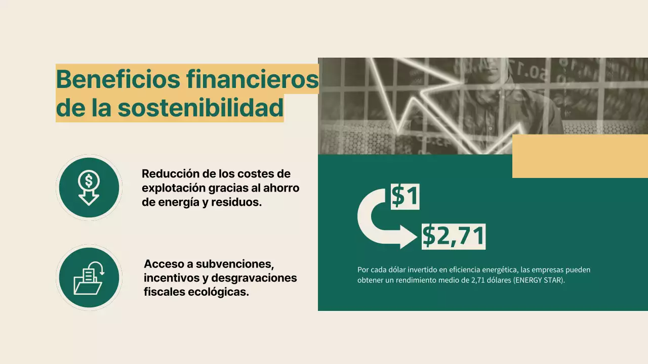 Verde y amarillo Simple Business Estrategia de soluciones sostenibles