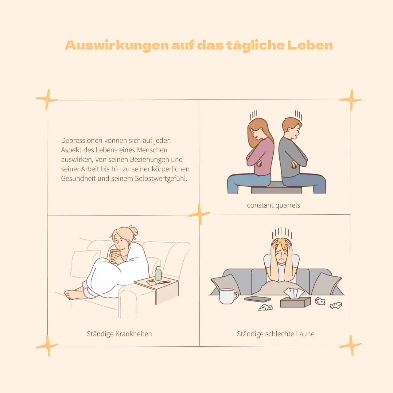 Beige grundlegende Selbstentwicklung