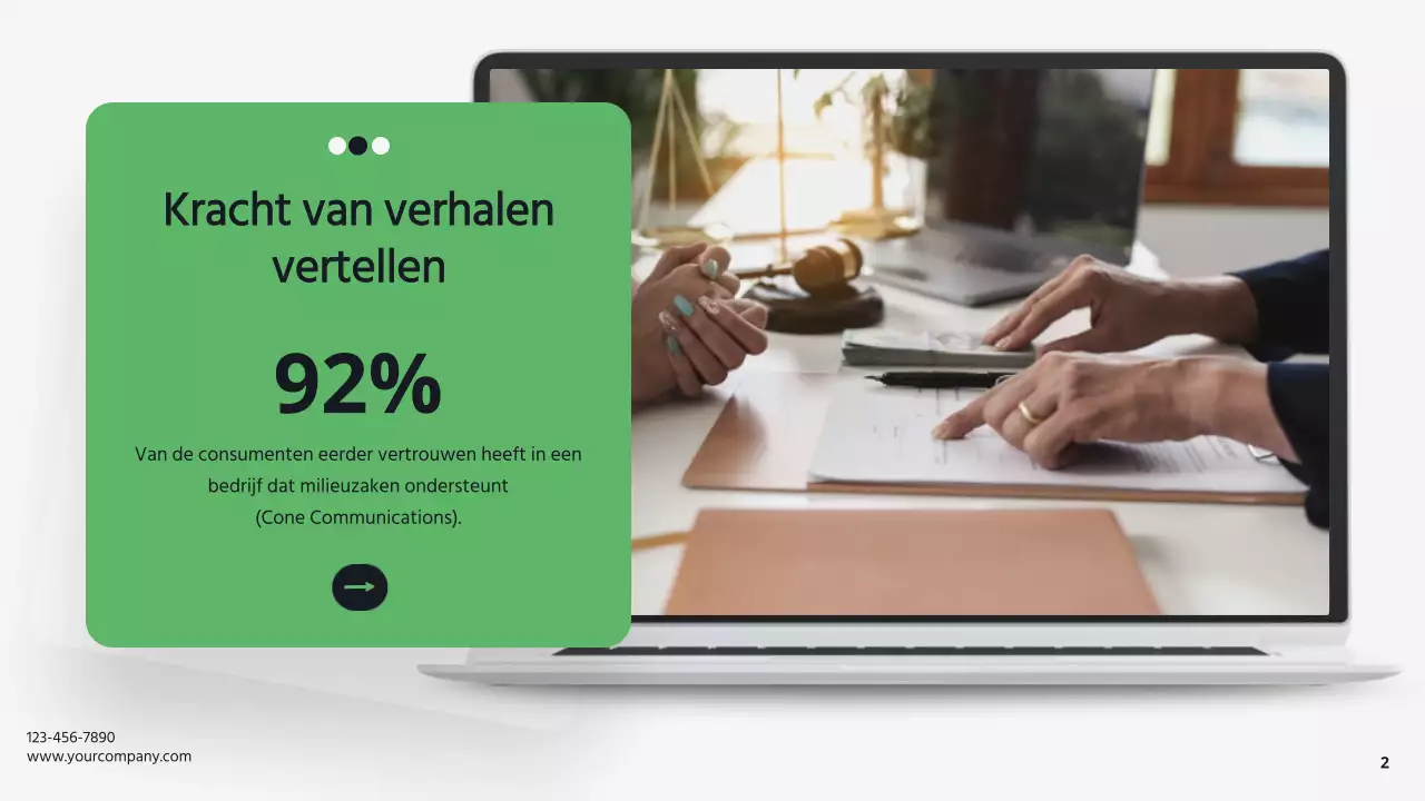 Groen en Wit Modern Bedrijf Duurzaamheid Bedrijfsstrategie