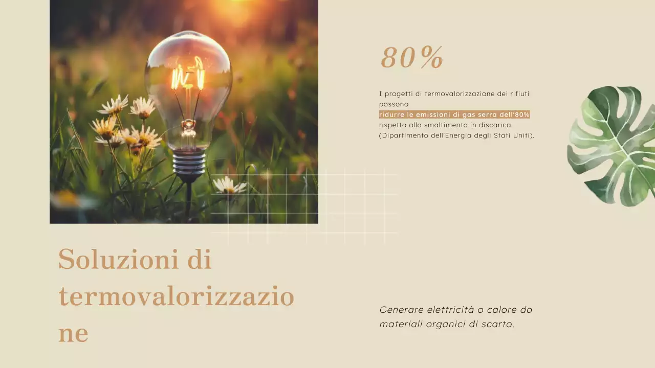 Green Natural Business Strategia innovativa di riciclaggio