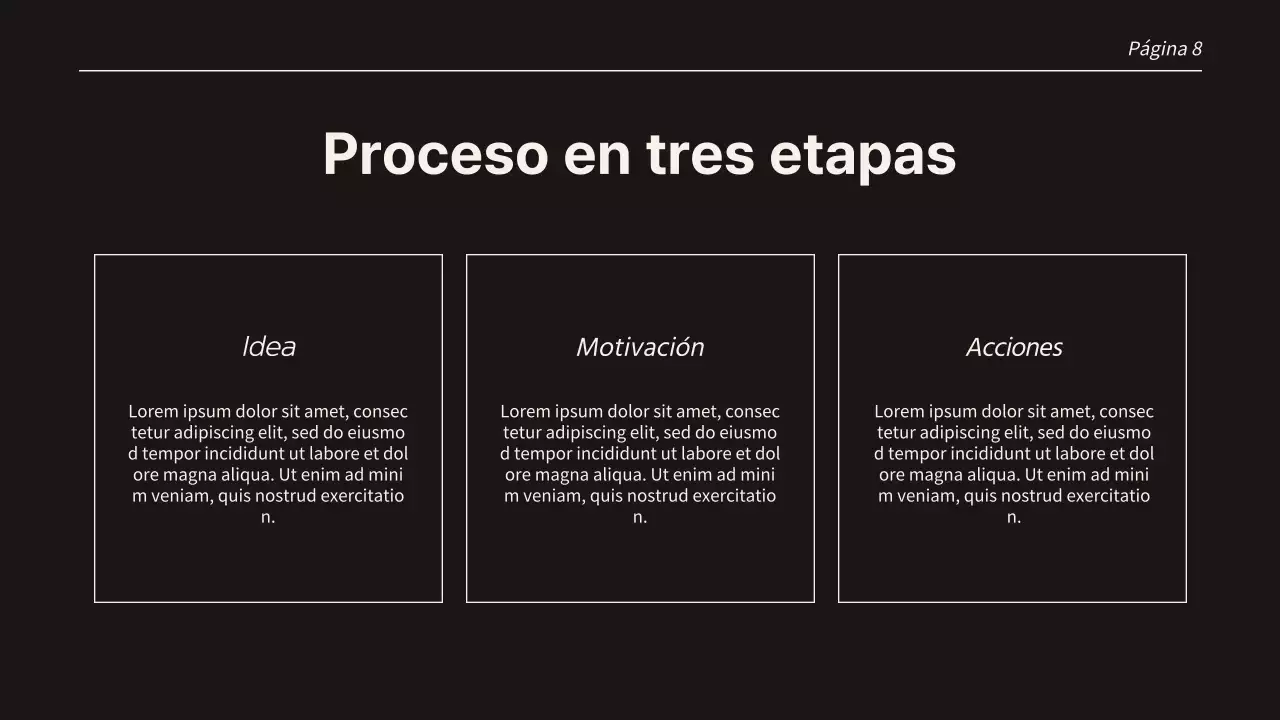 Páginas de presentación de tendencias en beige y negro con varios diseños Presentación de productos