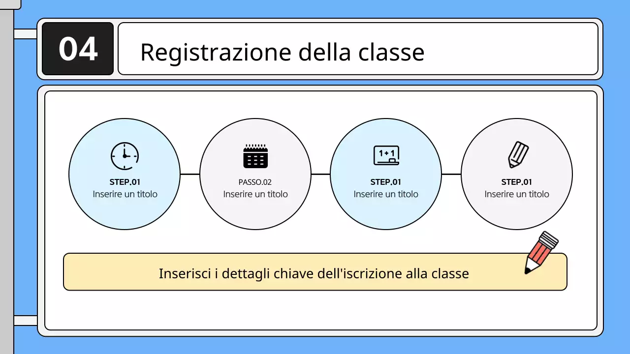 Guida alla piccola scuola di Blue