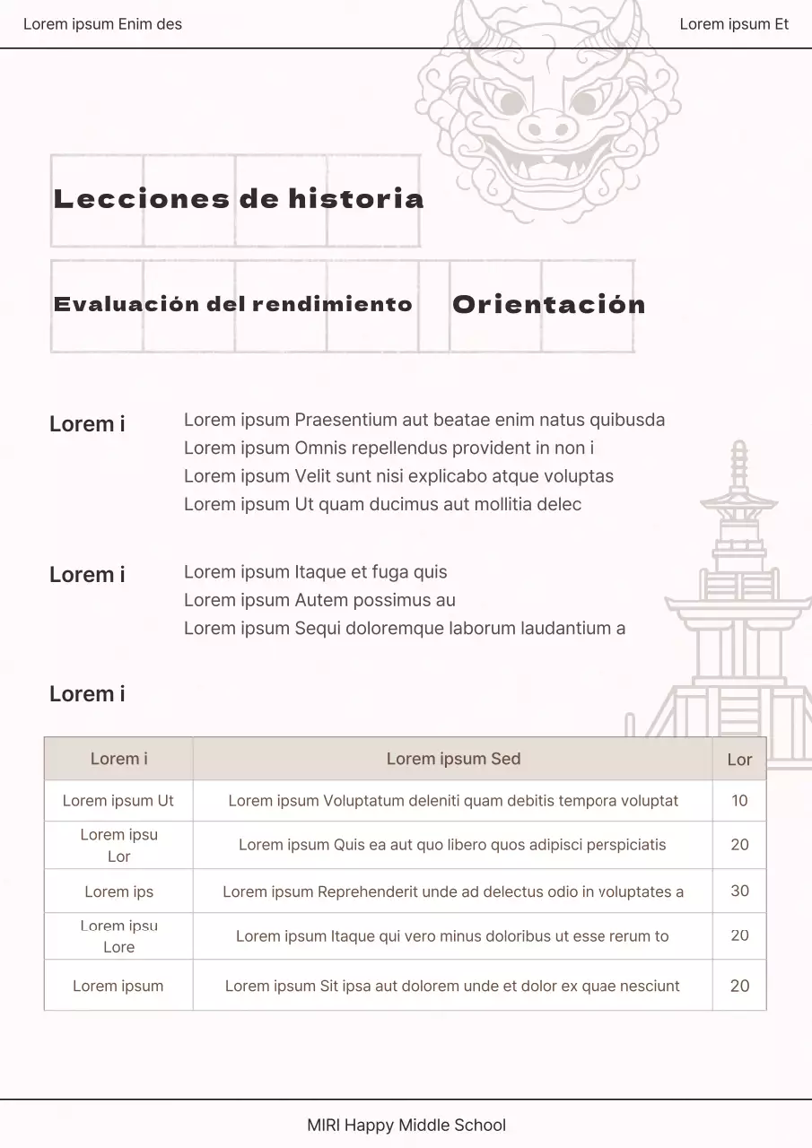 Historia tradicional Recursos de evaluación del rendimiento en beige y marfil