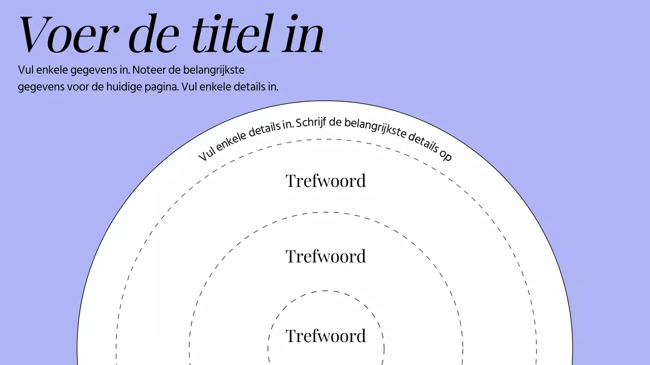 Basisonderwijsmiddelen geesteswetenschappen in oranje en wit