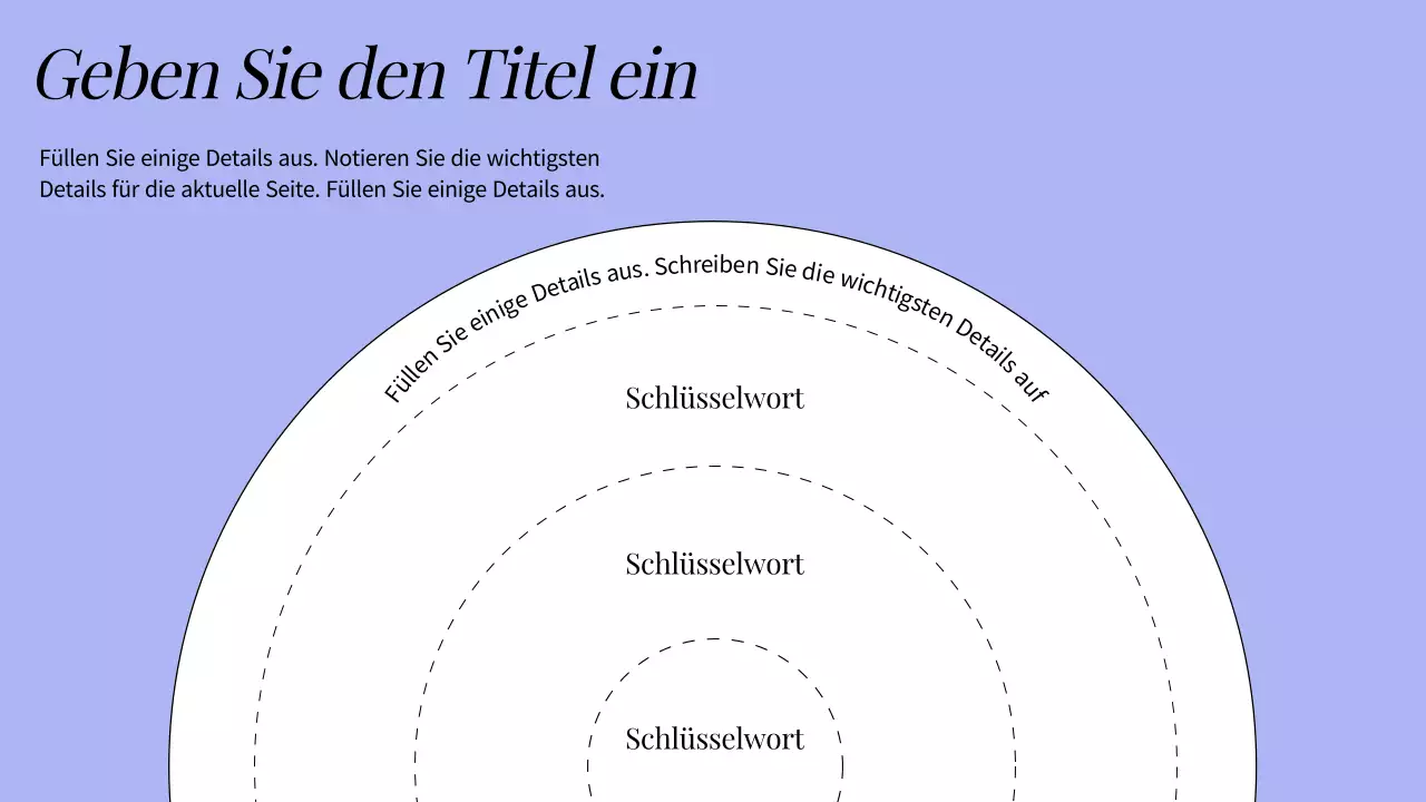 Grundlegende geisteswissenschaftliche Lehrmittel in Orange und Weiß
